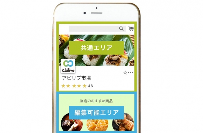 ページの固定レイアウトイメージ